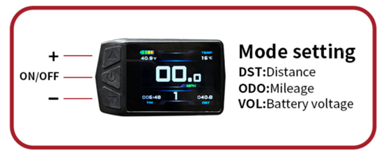 elesmart handbike display