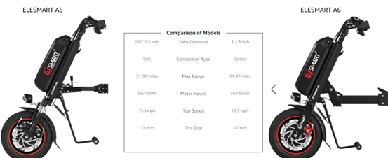 ELESMART A5 VS A6